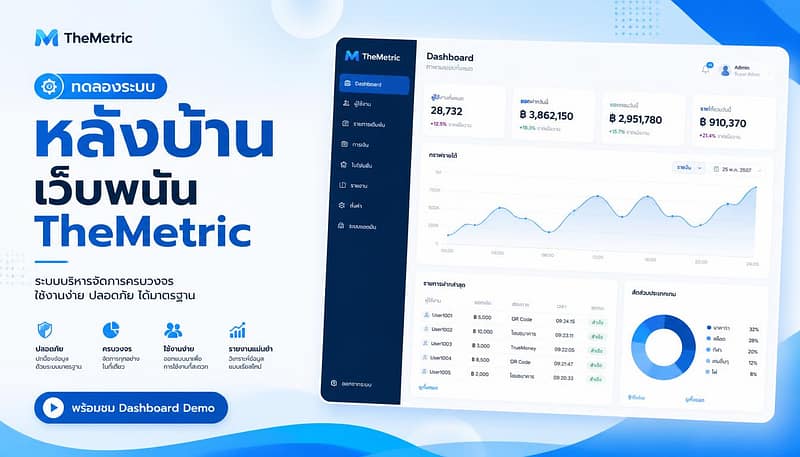 ทดลองระบบหลังบ้านเว็บพนัน TheMetric พร้อมชม Dashboard Demo